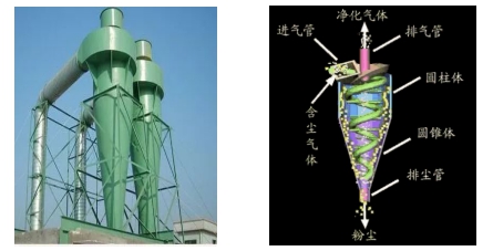XK納米陶瓷顆粒膠——解決旋風(fēng)筒磨損問(wèn)...